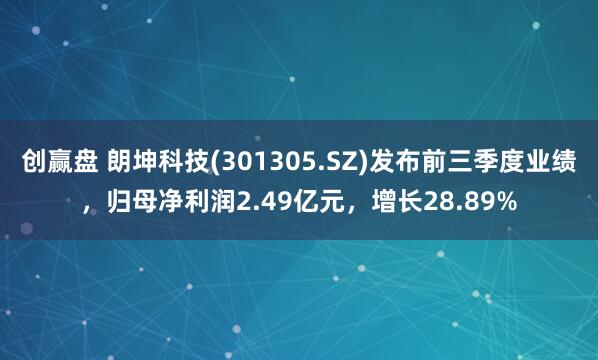 创赢盘 朗坤科技(301305.SZ)发布前三季度业绩，归母净利润2.49亿元，增长28.89%